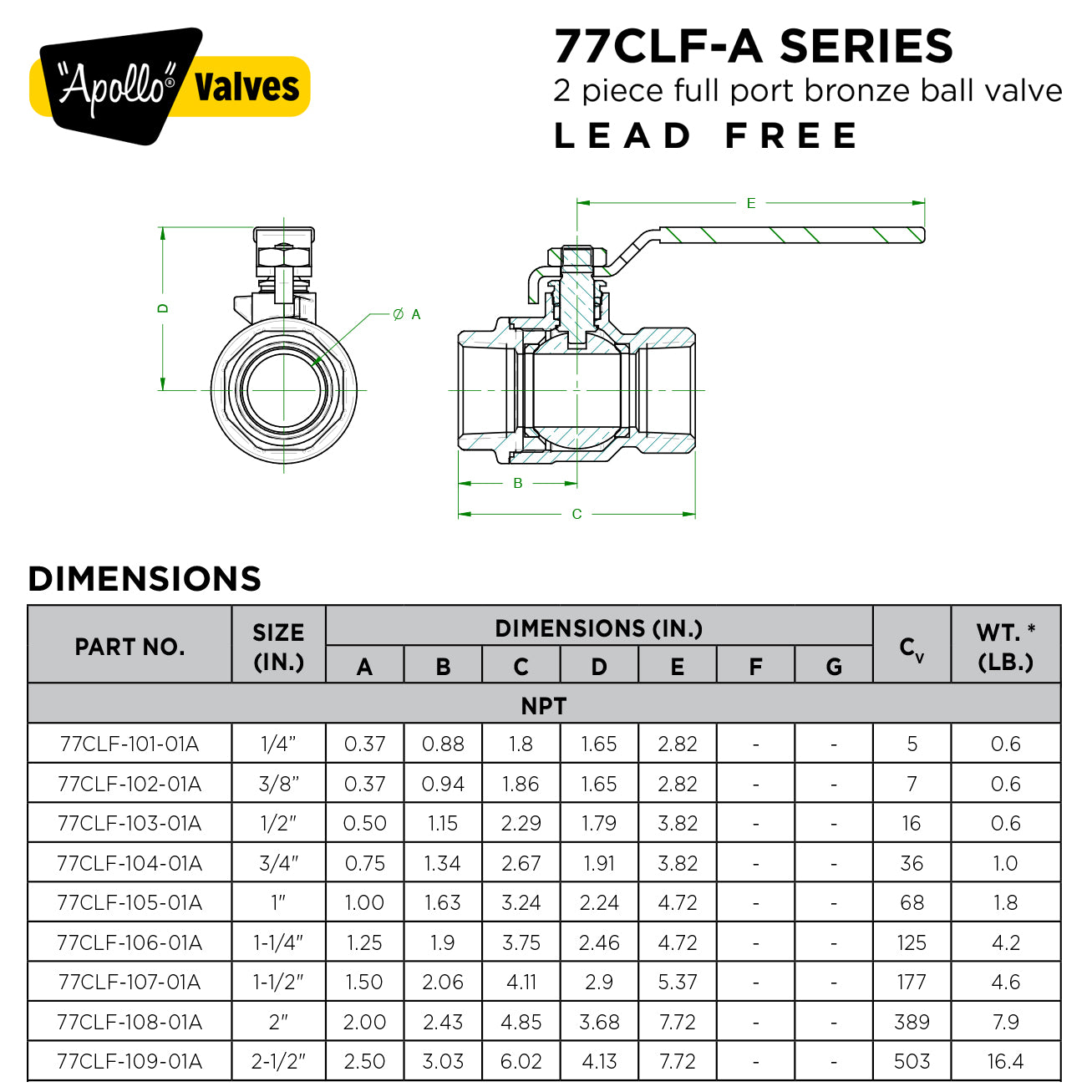 Apollo-Ventile, 77CLF-A - 2-teiliger Vollanschluss-Kugelhahn aus Bronze, bleifrei, NPT x NPT