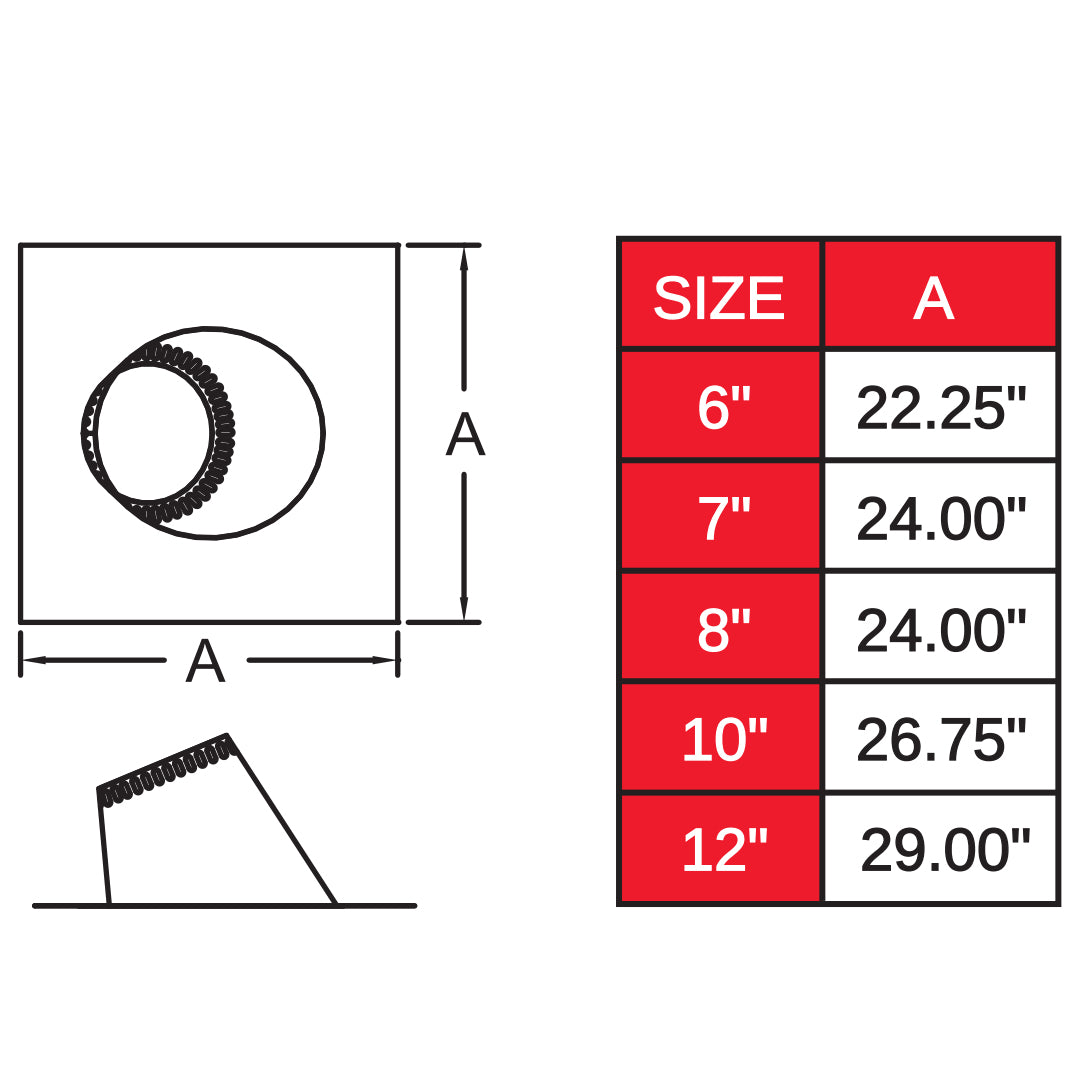 Metall-Fab, 8TGF - 8" Temp Guard Flashing - 2/12 - 5/12 Teilung