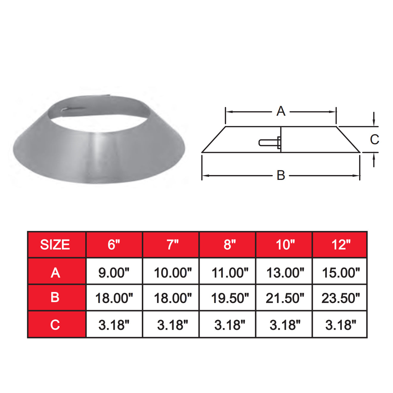 Metall-Fab, 8TGSC - 8" Sturmmanschette für Schornsteinrohre der Klasse A