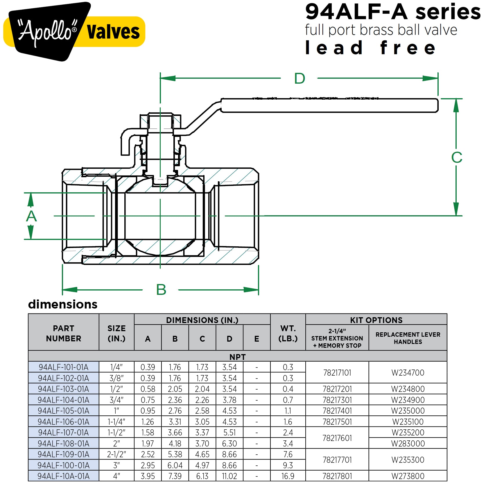 Apollo-Ventile, 94ALF-A - Bleifreier Kugelhahn mit vollem Durchgang aus Messing, NPT x NPT