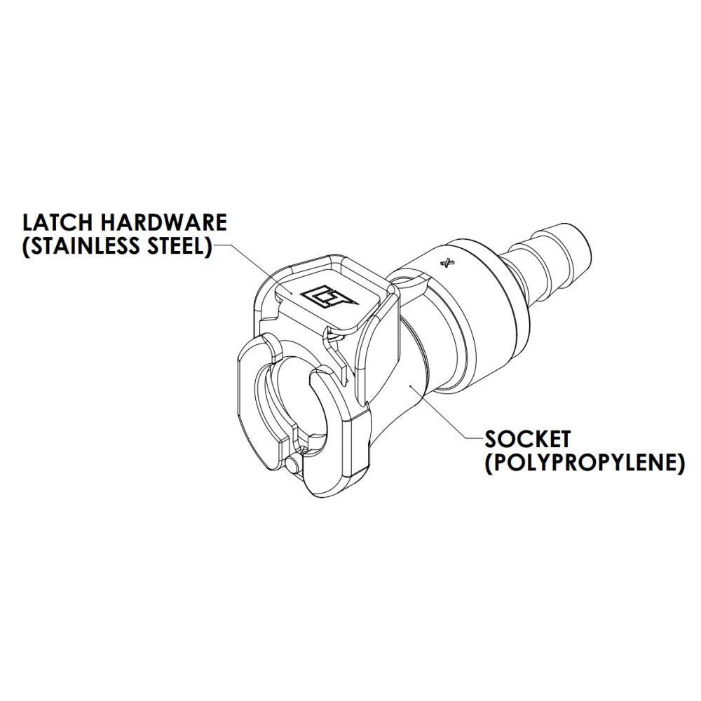 Linktech, LinkTech 40PP InLine-Steckdose, mit Ventil, 1/4" HB